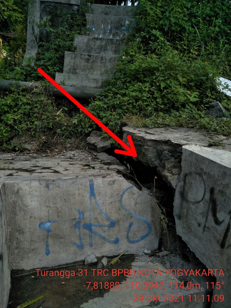 Talud Longsor di bawah Jembatan Winong